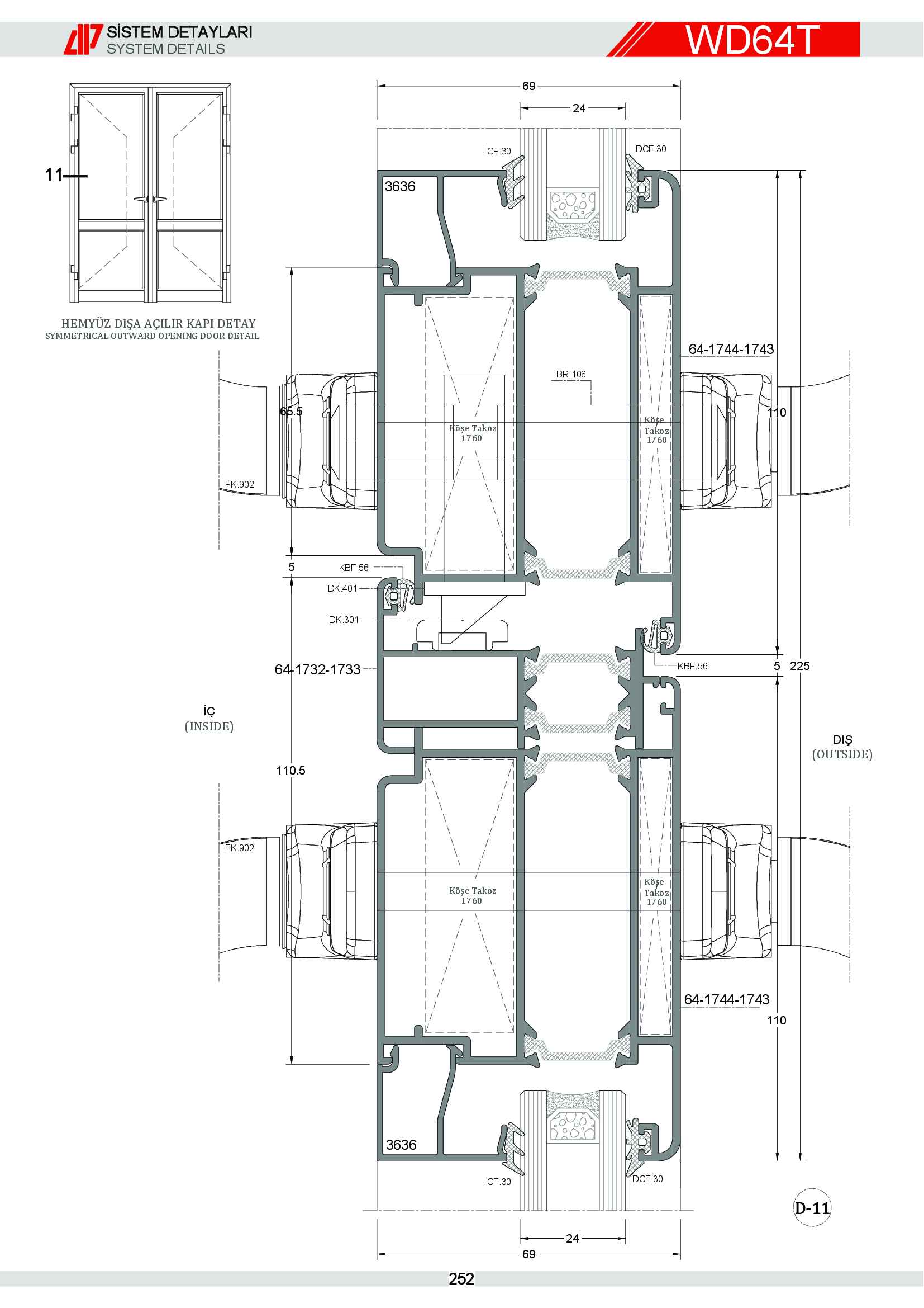 S 64 Yalıtımlı Alüminyum 95